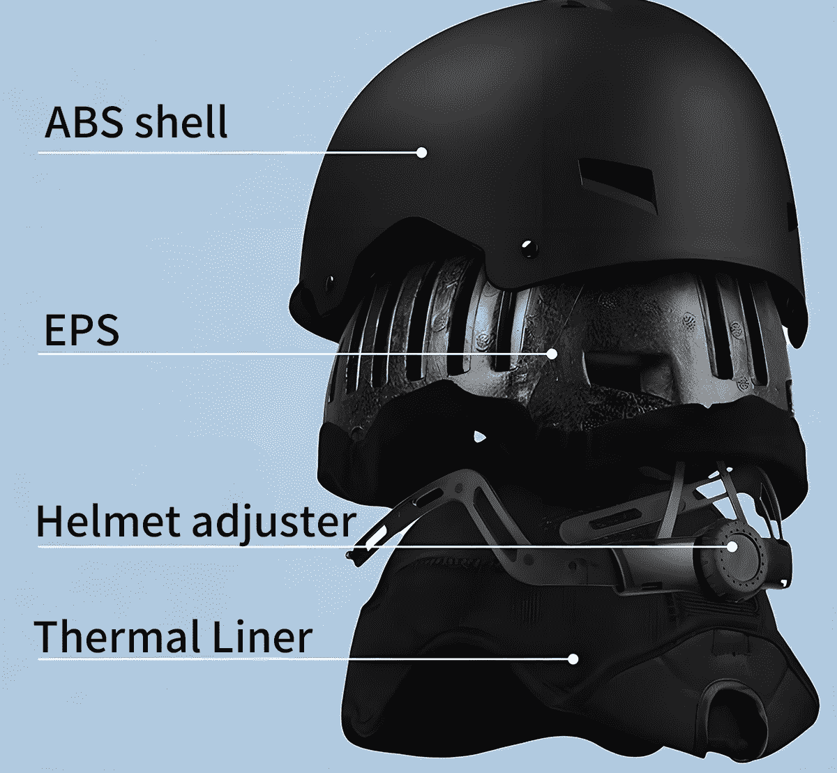 ski helmet structure